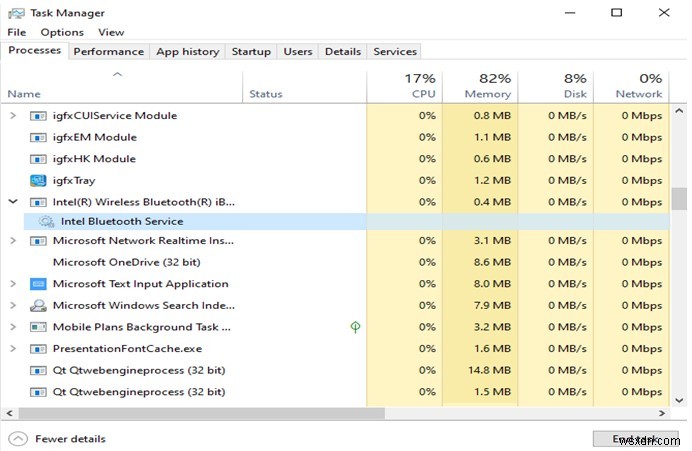 Windows 10 में IAStorDataSvc उच्च CPU मेमोरी उपयोग को कैसे ठीक करें