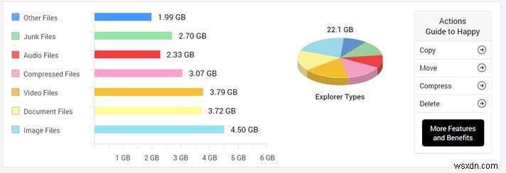 बड़ी फ़ाइलों और बड़े फ़ोल्डरों को हटाकर Windows 10 में जगह कैसे खाली करें?