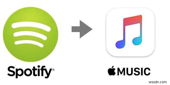 Spotify प्लेलिस्ट को Apple Music में कैसे स्थानांतरित करें