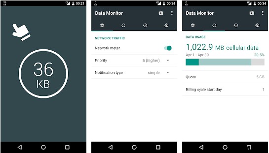 मोबाइल डेटा और पैसे बचाने के लिए Android के लिए 10 सर्वश्रेष्ठ डेटा सेविंग ऐप्स