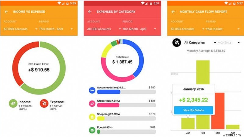 Android 2022 के लिए 10 सर्वश्रेष्ठ व्यक्तिगत वित्त और बजट ऐप्स