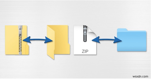 Mac पर फ़ाइलें कैसे अनज़िप करें और निकालें