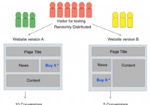 26 बिग डेटा एनालिटिक तकनीकों में एक अंतर्दृष्टि:भाग 1