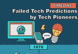 शीर्ष 18 विफल तकनीकी भविष्यवाणियां और कुछ जो बहुत करीब थीं