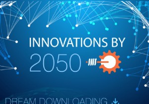 2050 तक शीर्ष 12 नवाचारों की भविष्यवाणी