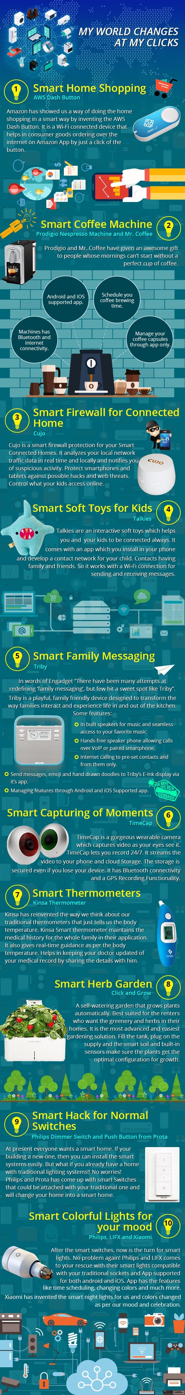 स्मार्ट रोजमर्रा के काम के लिए दिलचस्प IoT डिवाइस - इन्फोग्राफिक