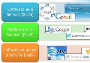 36 क्लाउड कंप्यूटिंग के बारे में आकर्षक तथ्य