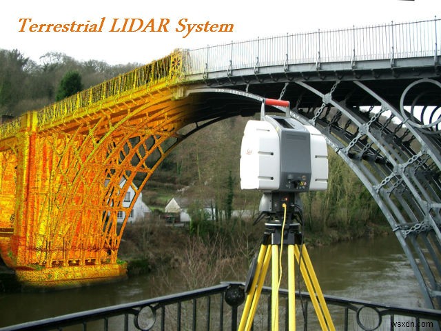 वास्तव में LIDAR तकनीक क्या है, इसके लिए एक गाइड!