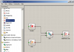 सर्वश्रेष्ठ ओपन सोर्स डेटा इंटीग्रेशन टूल्स