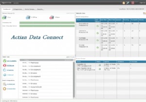 बेस्ट पैकेज्ड डेटा इंटीग्रेशन टूल्स