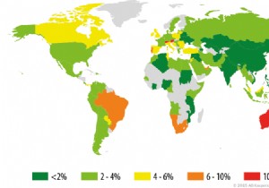 वानाक्राई और अन्य रैंसमवेयर हमलों से कैसे सुरक्षित रहें 