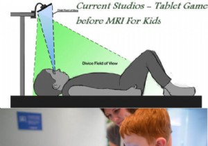 चिकित्सा विज्ञान के क्षेत्र में संवर्धित वास्तविकता के अनुप्रयोग - भाग 2