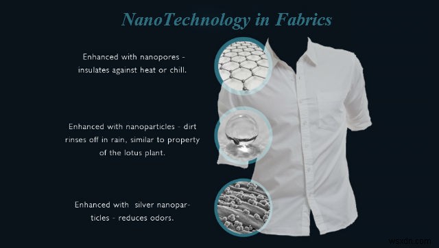 NanoTechnology - कई रूपों में हमारे दैनिक जीवन का हिस्सा (भाग-2)