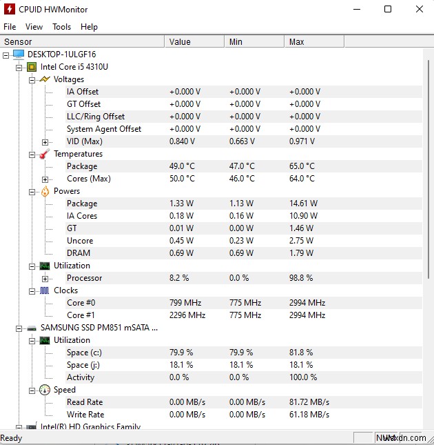 Windows 2022 के लिए 10 सर्वश्रेष्ठ CPU बेंचमार्क सॉफ़्टवेयर