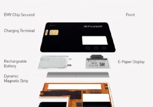 स्मार्ट ईकार्ड- भुगतान विधियों का भविष्य