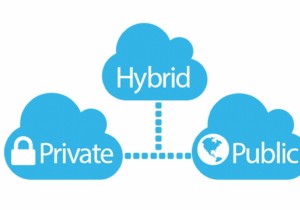 क्या हाइब्रिड क्लाउड वास्तव में गेम चेंजर है?