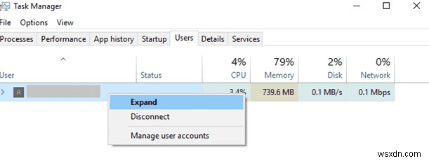 Windows टास्क मैनेजर का अधिकतम लाभ कैसे उठाएं?