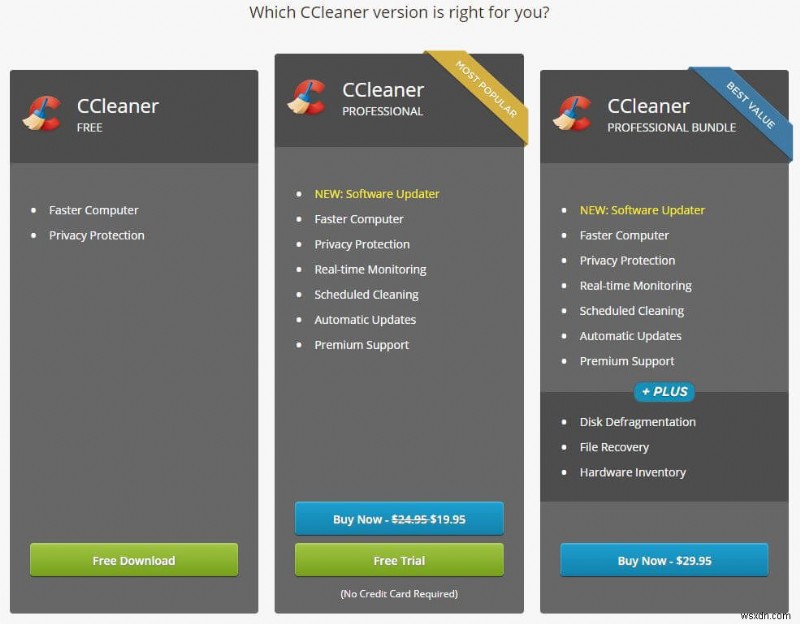 क्या CCleaner अभी भी सर्वश्रेष्ठ पीसी ऑप्टिमाइज़िंग टूल है?