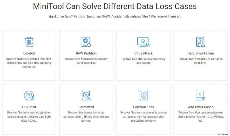 MiniTool पावर डेटा रिकवरी, यह मुफ़्त, आसान और प्रभावी है!