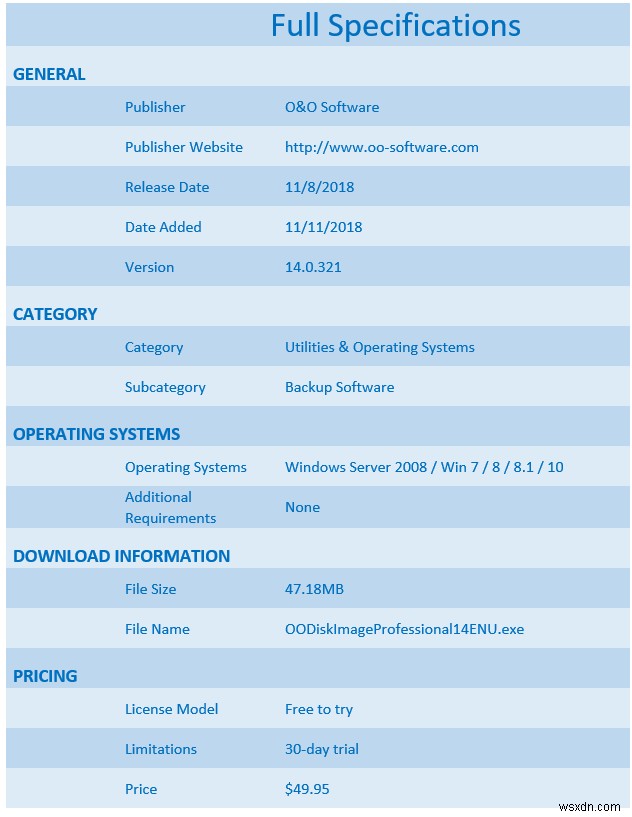 Windows के लिए O&O DiskImage बैकअप सॉफ़्टवेयर:OS/फ़ाइलों का बैकअप लेना और पुनर्स्थापित करना आसान हो गया!