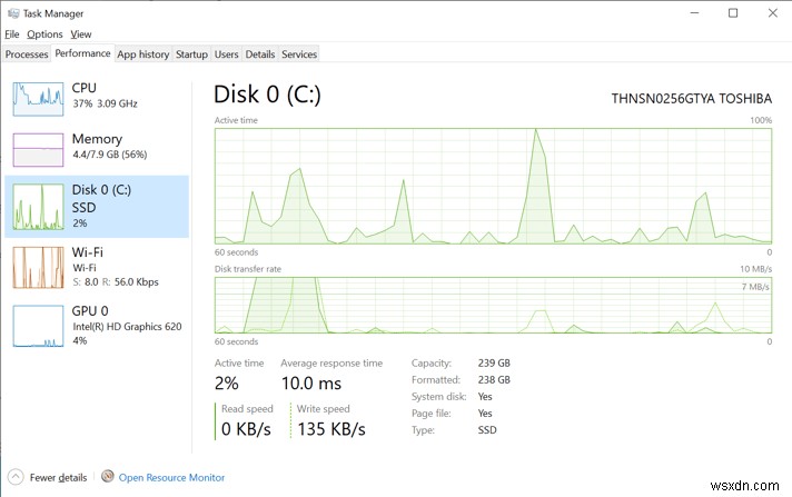 Windows 10 20H1 बिल्ड के साथ शक्तिशाली हो जाएगा