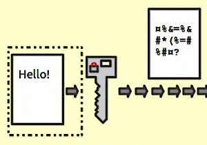 पासवर्ड सर्वश्रेष्ठ USB लॉक सॉफ़्टवेयर के साथ फ्लैश ड्राइव को सुरक्षित रखें