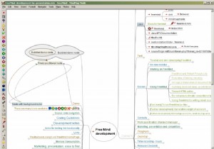 माइंड मैपिंग और विंडोज के लिए इसके सॉफ्टवेयर के बारे में सब कुछ