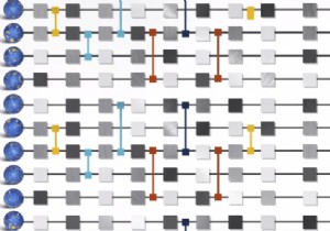 गूगल क्वांटम सुप्रीमेसी:व्याख्या