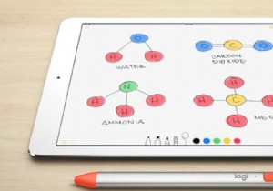 2022 में सर्वश्रेष्ठ Apple पेंसिल विकल्प:सौदा बचाओ 