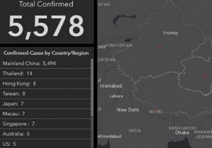 कोरोनावायरस:घर से काम करते हुए उत्पादकता बढ़ाने के 5 तरीके