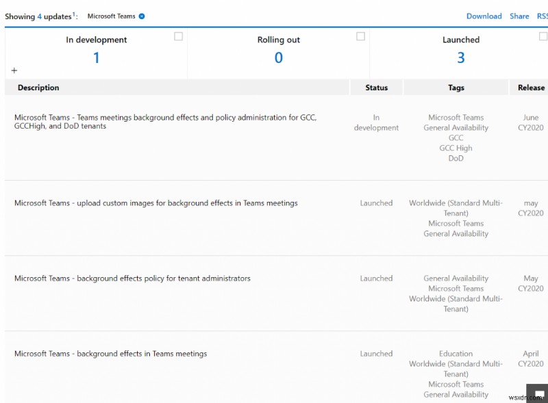 Microsoft Teams:अब अपने फ़ोटो को वीडियो कॉल पर पृष्ठभूमि छवियों के रूप में जोड़ें