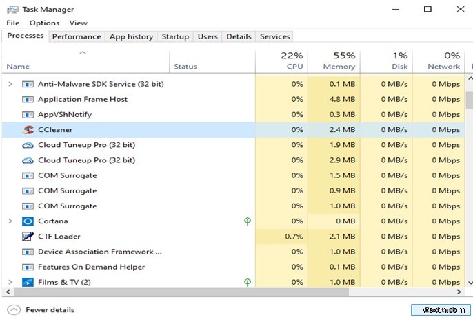 Windows त्रुटि पर  आपको इस क्रिया को करने के लिए अनुमति की आवश्यकता है  [FIXED]