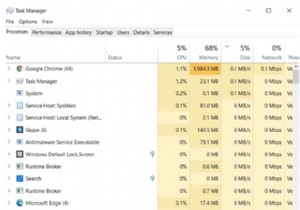 पुराने सिस्टम को तेज चलाने के 70 तरीके:अपने पीसी की गति को पहले की तरह तेज करें