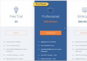 दूरस्थ रूप से सिस्टम प्रदर्शन को कैसे अनुकूलित करें - क्लाउड ट्यूनअप प्रो