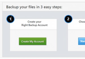 चार तरीके से लोग काम पर सही बैकअप का उपयोग करते हैं