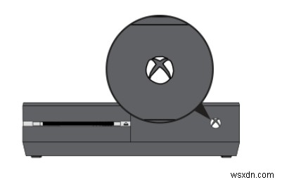ग्रीन लोडिंग स्क्रीन ऑफ डेथ में फंसे Xbox One को कैसे ठीक करें