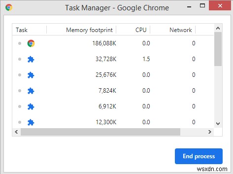 Windows में Google Chrome में उच्च CPU उपयोग को कैसे ठीक करें
