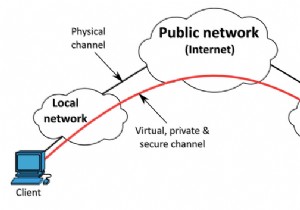 वीपीएन के साथ वेब सुरक्षा को कैसे मजबूत करें
