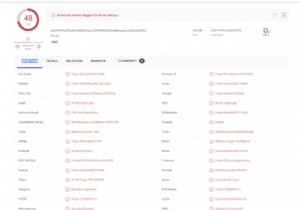 22 मिलियन डाउनलोड के बाद NPM पैकेज में पिछले दरवाजे से मैलवेयर का पता चला