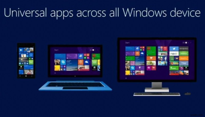 Windows 11 ऐप्स इंटरनेट से कनेक्ट नहीं होंगे? यह है समाधान!