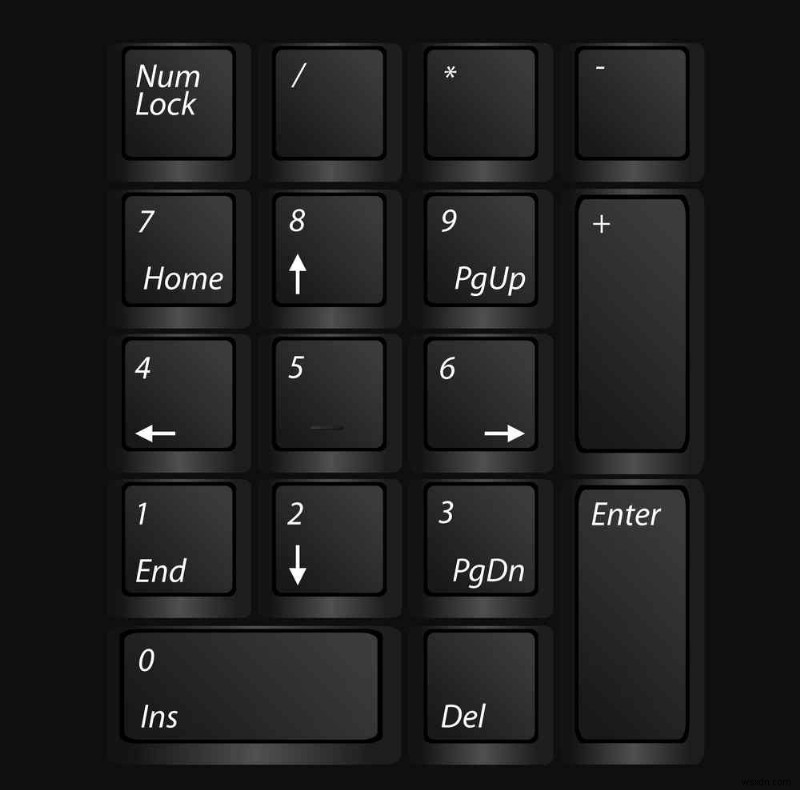 विंडोज 11/10 पर काम न करने वाले नंबर पैड को कैसे ठीक करें 