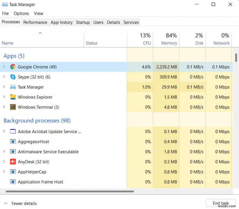 Windows 11/10 में RAM का आकार, गति और प्रकार कैसे जांचें