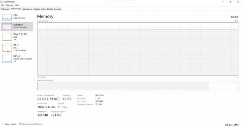 Windows 11/10 में RAM का आकार, गति और प्रकार कैसे जांचें