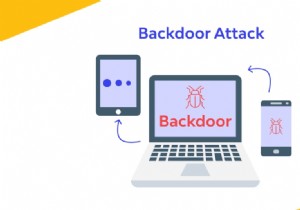 बैकडोर क्या है और 2022 में बैकडोर हमलों को कैसे रोका जाए