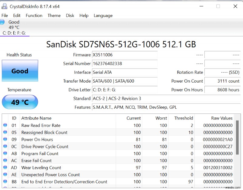 6 बेस्ट SSD हेल्थ चेक सॉफ्टवेयर (Windows/Mac) 2022