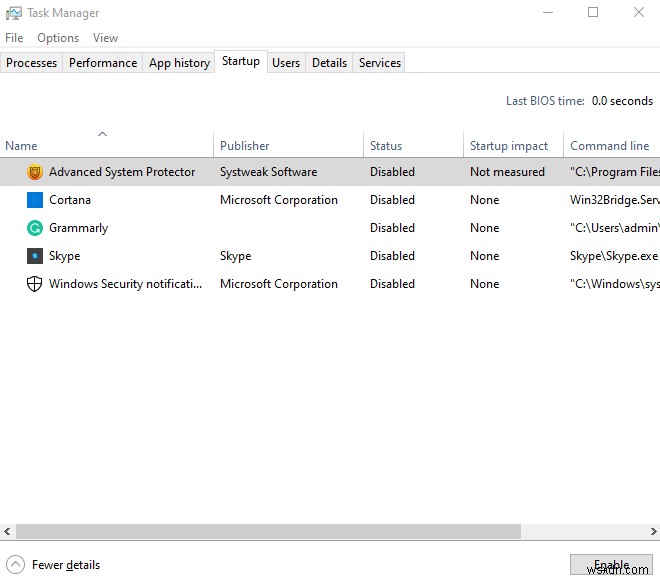 Windows Startup Folder का उपयोग कैसे करें