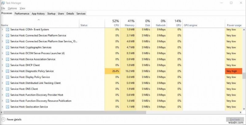 डायग्नोस्टिक नीति सेवा उच्च CPU और मेमोरी उपयोग को कैसे ठीक करें