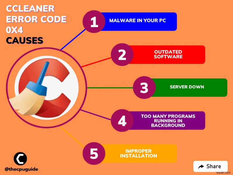 CCleaner त्रुटि कोड 0x4? यहां 7 आसान सुधार दिए गए हैं!