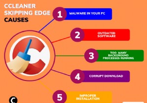 CCleaner Microsoft Edge विंडोज 11 पर छोड़ दिया गया?