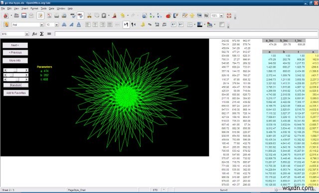 Go-oo - एक ट्विस्ट के साथ OpenOffice